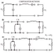 RF功率晶体管的阻抗匹配网络