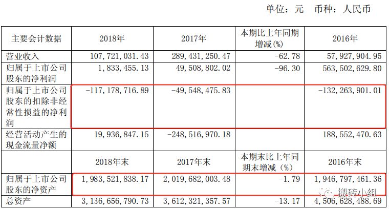 好险，再炸一个巨雷