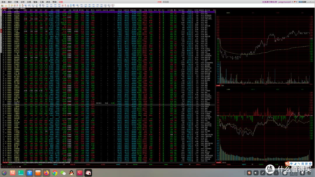 抛弃Win10？国产操作系统Deepin20.2.2软件深度体验