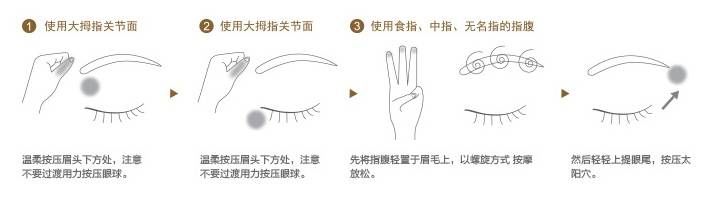 强制来一发日本眼霜种草！远离罗志祥同款黑眼圈~