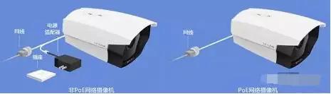 安防监控摄像头怎么布线,安防监控摄像头怎么安装