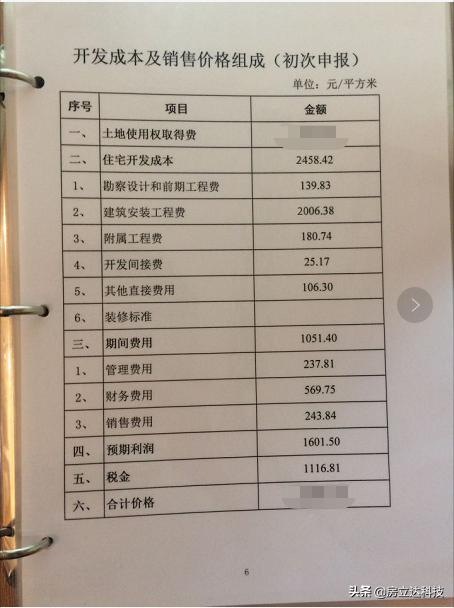 安泰小区房价多少钱一平米,安泰宜居房价