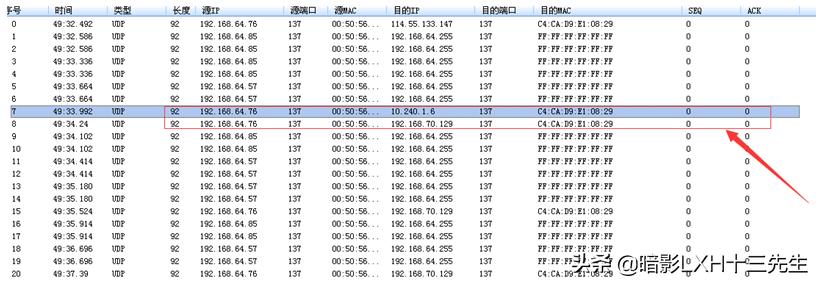 如何有效防范arp病毒,arp攻击是病毒吗