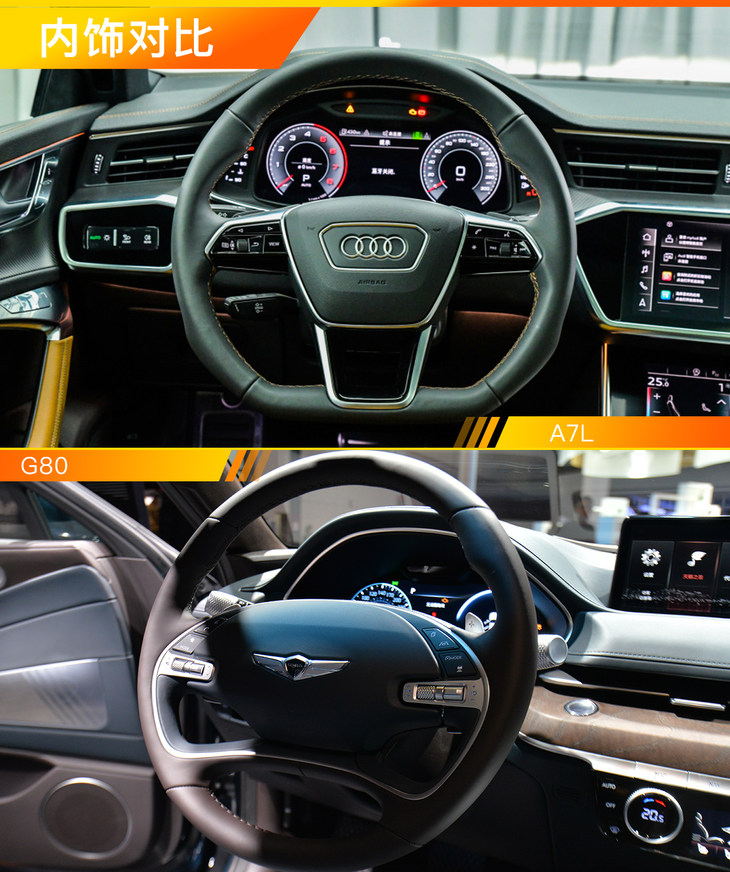 奥迪A7L对比保时捷,捷尼赛思g80shootingbrake