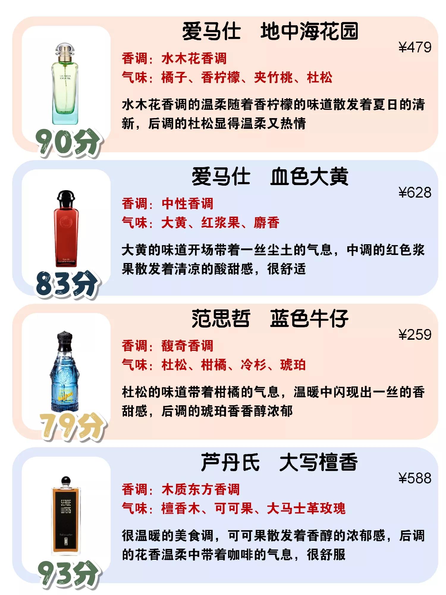 什么香水男士香水好用,大地男士香水和大地淡香水