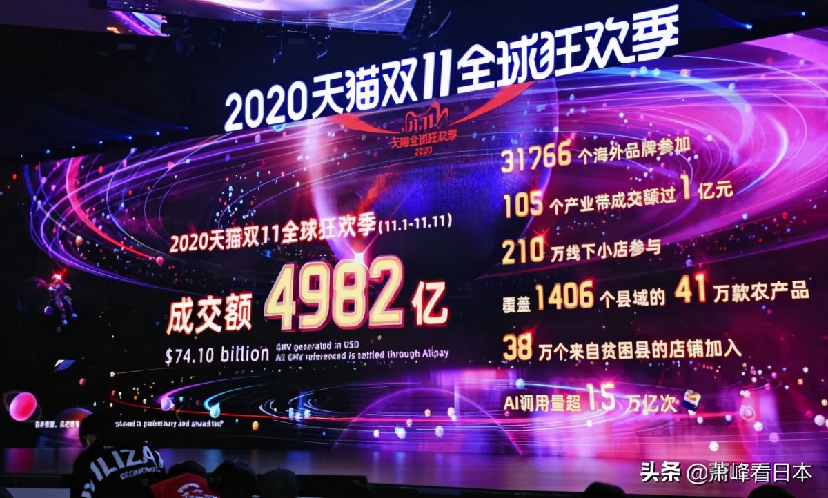 双11花王，资生堂等日企跟着吃肉:中国将成外企必争之地？