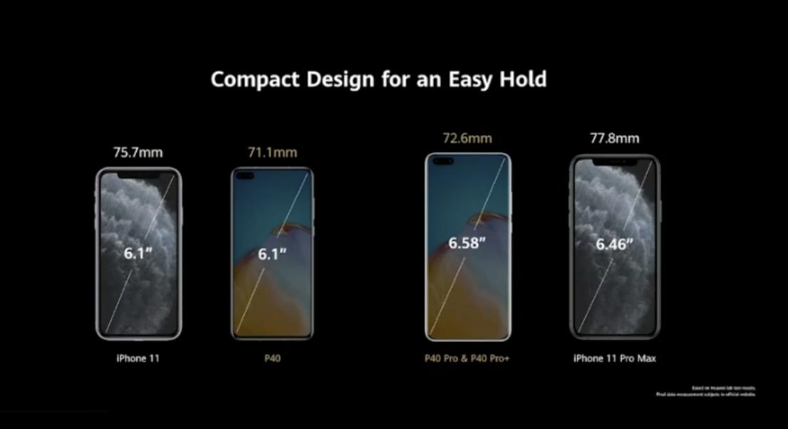 华为p40pro正式上市时间,华为p40徕卡