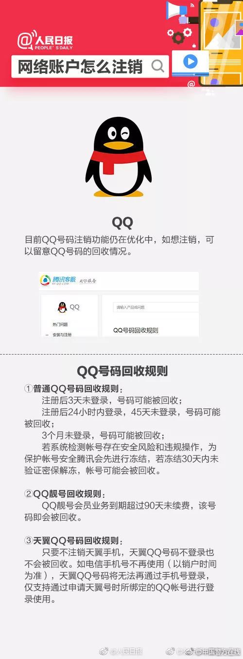 注销不用的手机号的操作方法,手把手教你注销王者