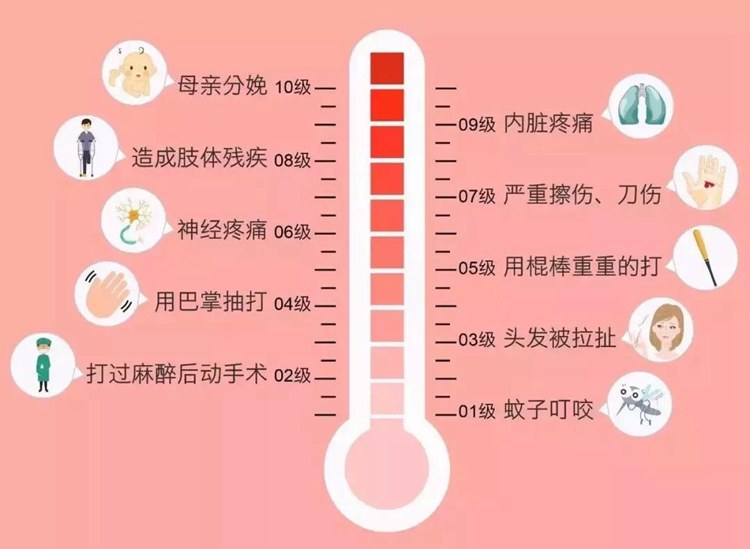 工作压力大父母又给你压力,背奶妈妈压力太大了