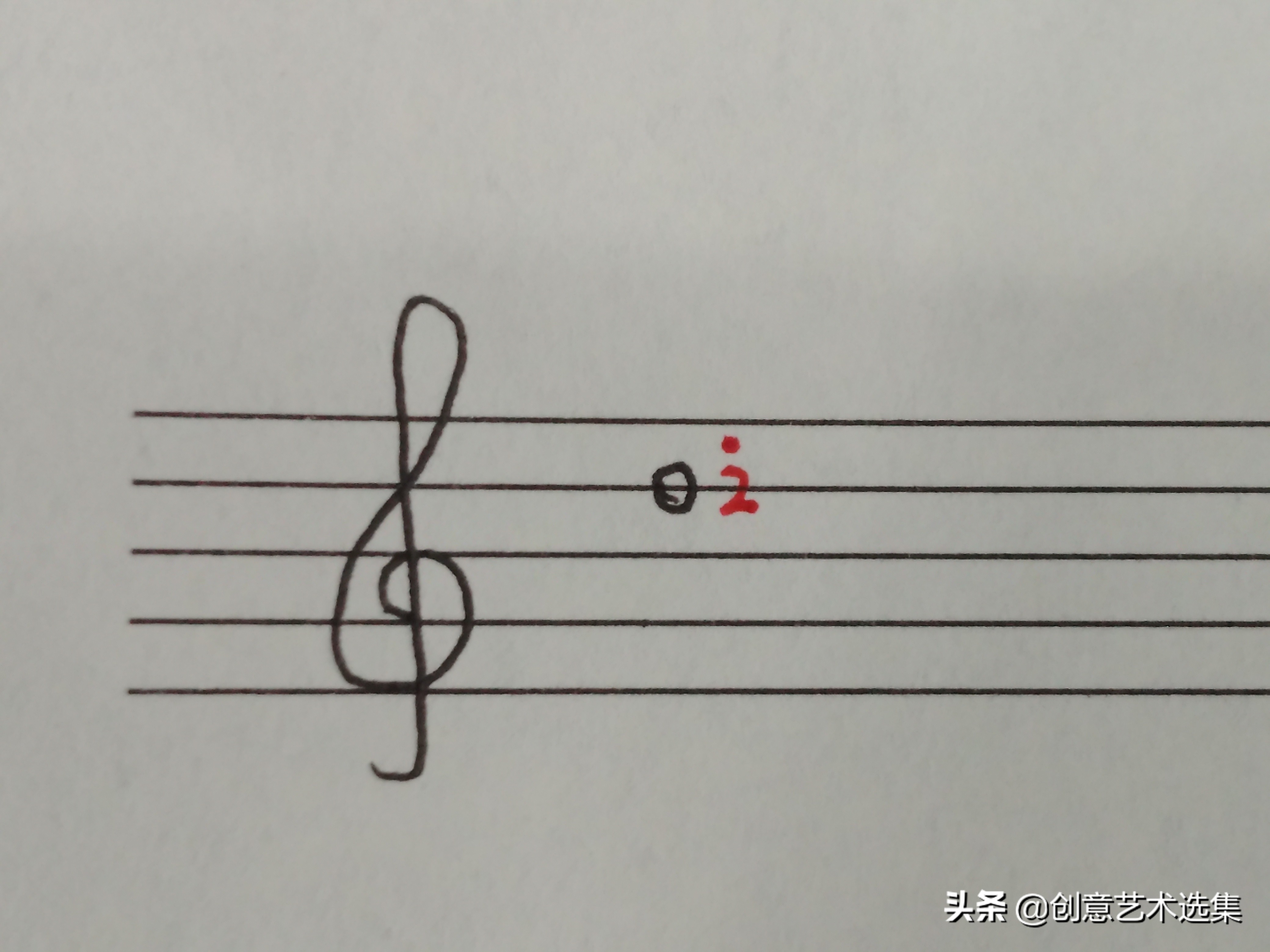 如何给一首歌定调配和弦,每首歌如何定调