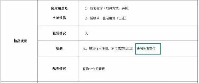 低于市场价72万！徐州这些房子竟没人买，太扎心了
