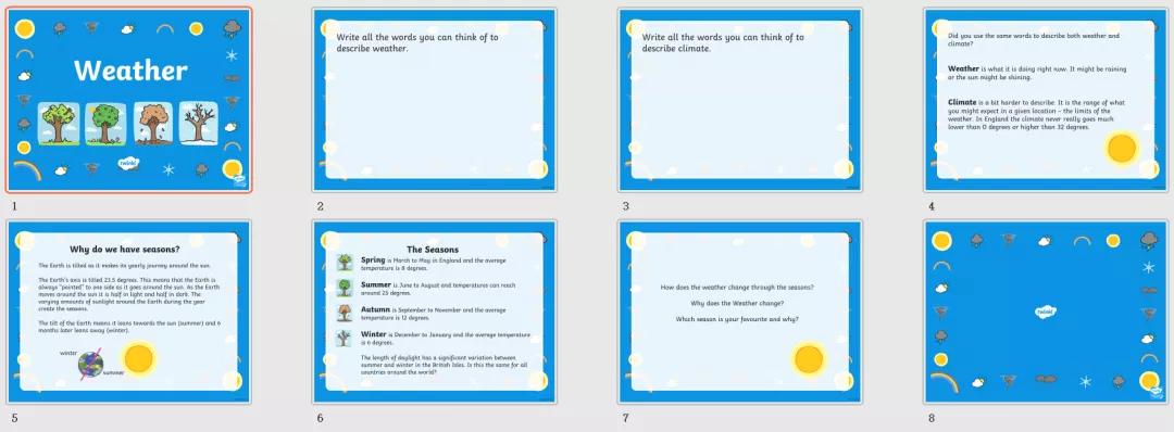 精美的英语教学ppt,英语教学分享ppt模板