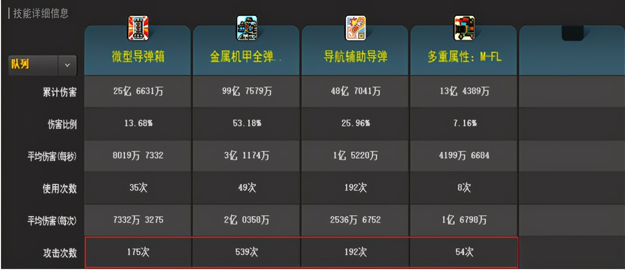 冒险岛职业攻略篇,冒险岛机械师是哪个版本