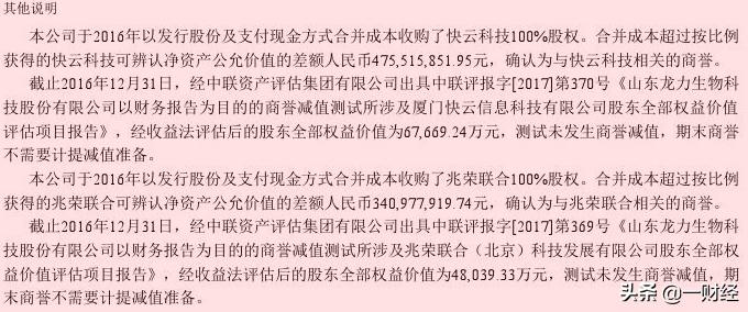 财务排雷最准的指标,最新财务选股指标