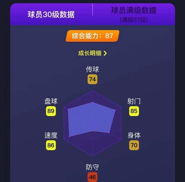 pc实况足球2020传奇巨星,实况足球金球传奇球员好用吗