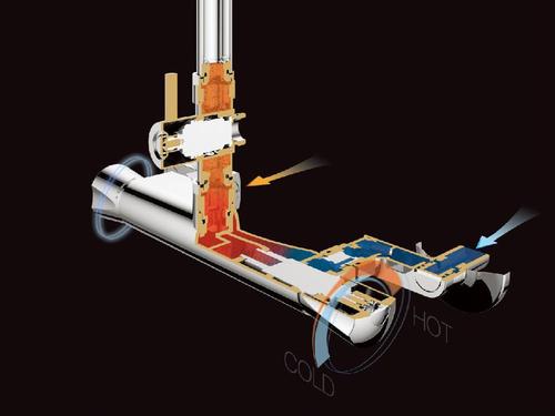 提升幸福感的卫生间用品,可以提高幸福感的厨卫家电