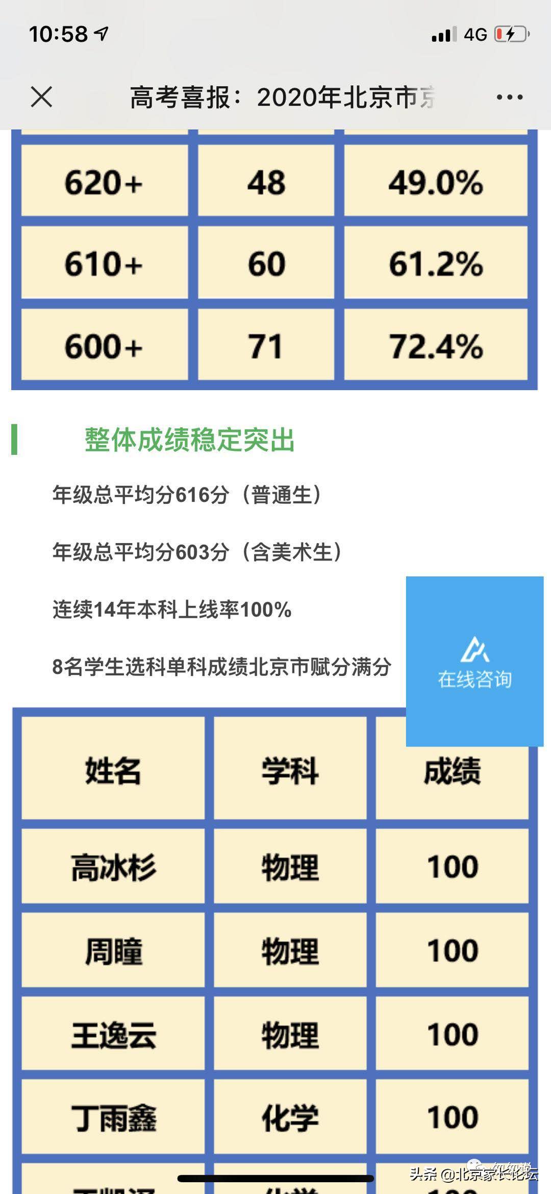 人朝分东坝校区中考喜报,关于今年中考高考的最新消息