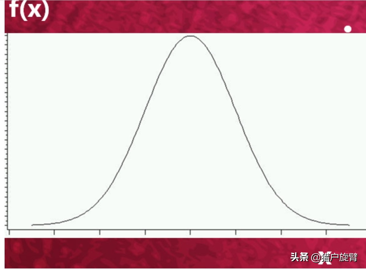 教育公平的关键是机会公平,教育机会均等与教育公平