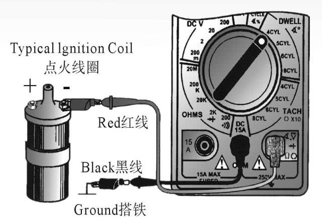 汽车电脑板维修专用万用表,汽车电工专用万用表