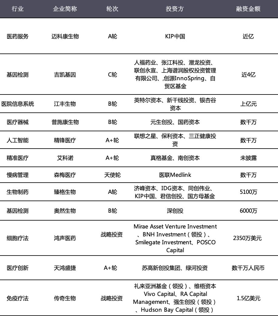 王石百亿,王石谈万科万亿市值