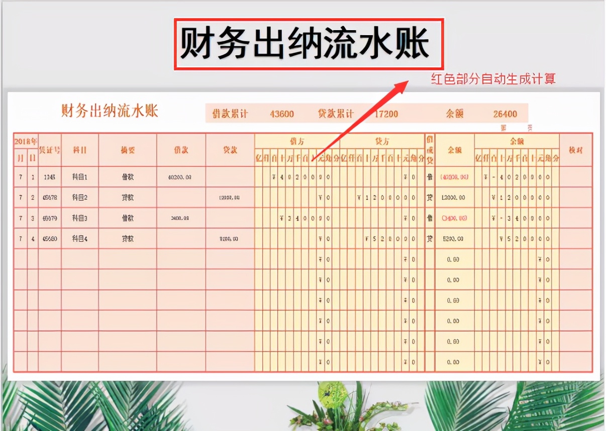 销售公司excel财务报表模板,excel财务会计做账模板