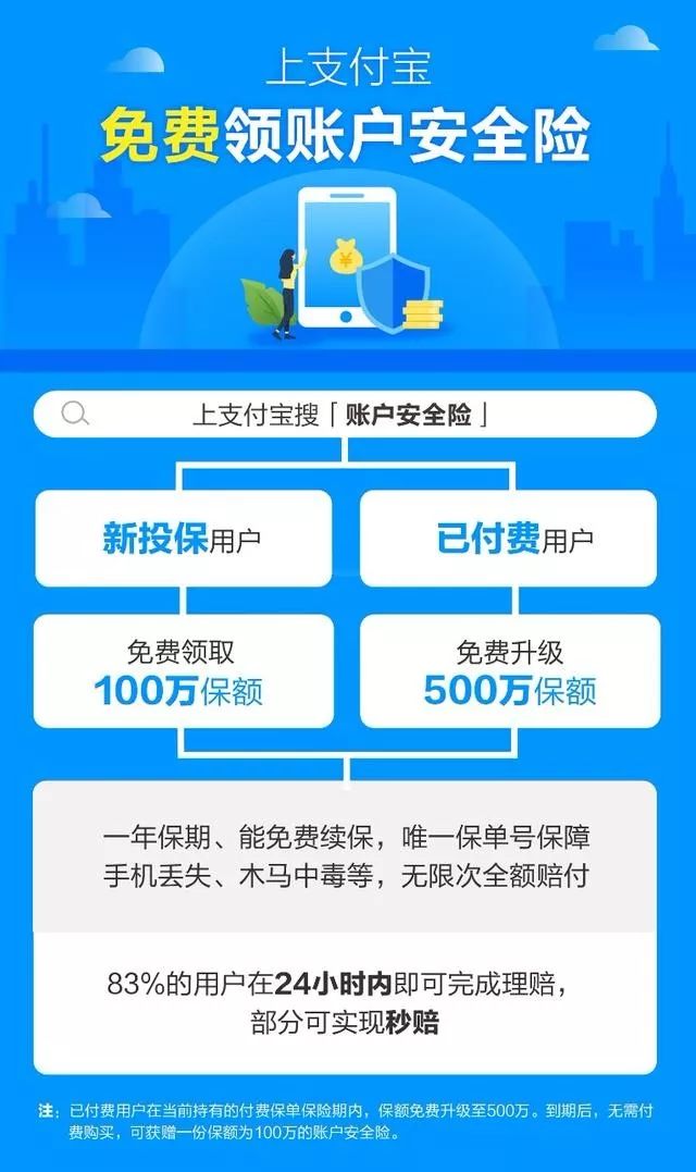 支付宝实用技巧,9个支付宝使用技巧看完受益匪浅