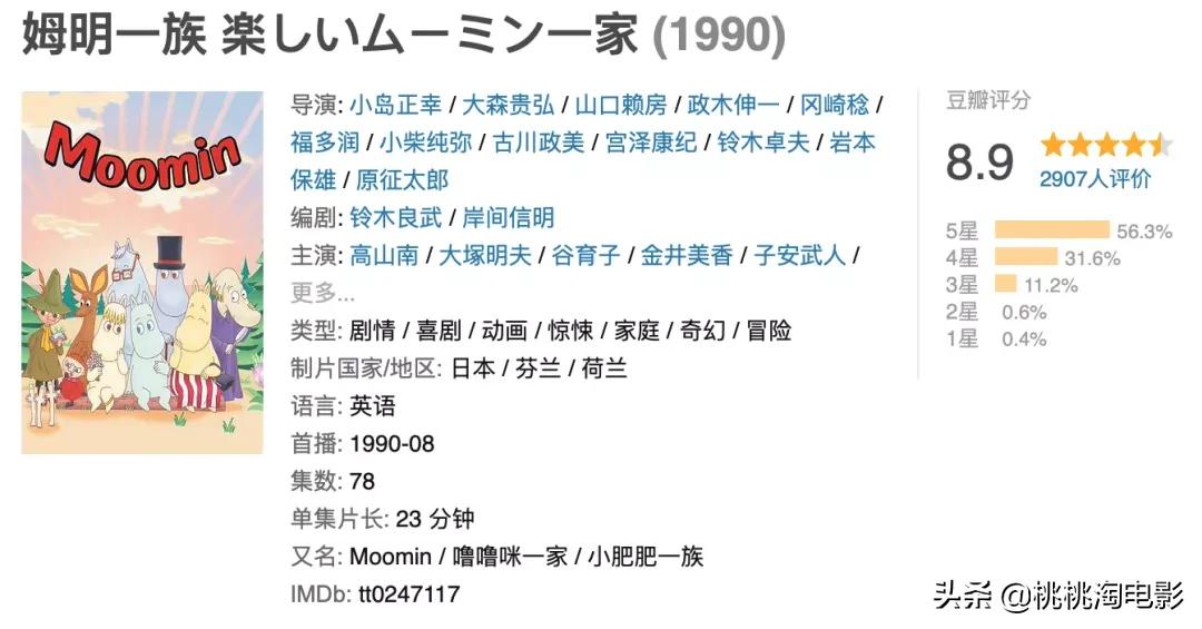 推荐电影儿童节,儿童节看的电影