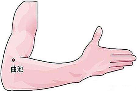 血压突然高然后头晕怎么办,天冷血压升高艾灸有什么作用吗