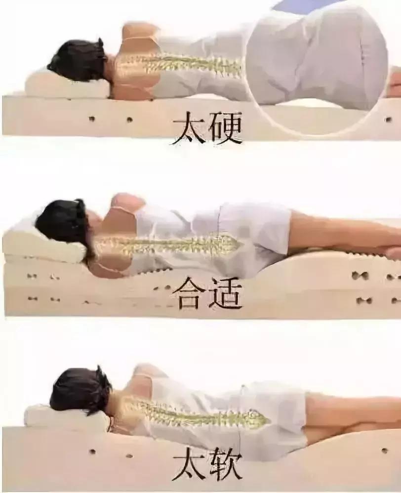 腰椎间盘突出症误区,腰椎间盘突出症的十个注意事项