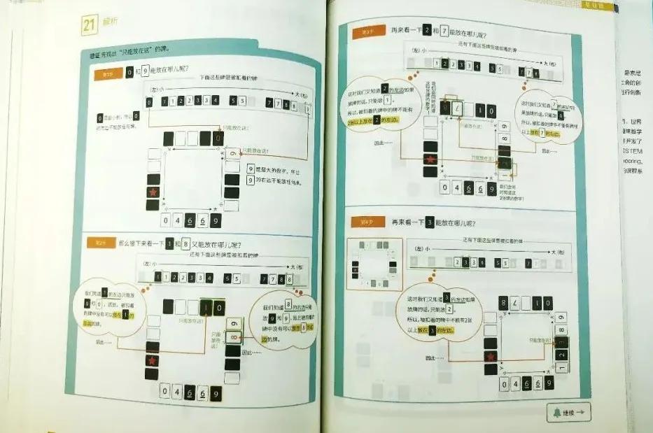 小学生数学逻辑思维差怎么训练,3-8岁孩子数学逻辑能力如何训练