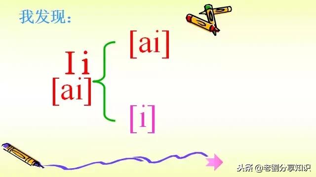 小学英语音标教学课件,音标课件ppt