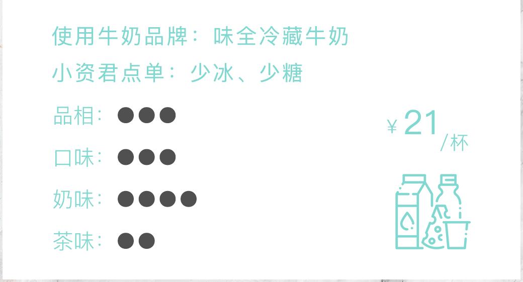 网红饮料喝起来,中药奶茶网红饮品