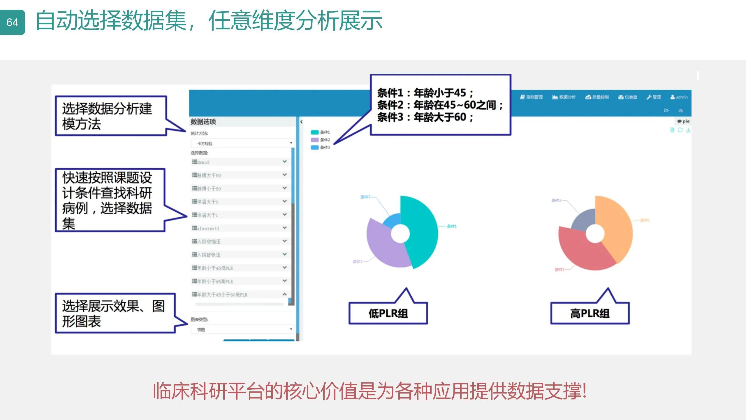 数字可视化平台,数字孪生可视化平台行业概括