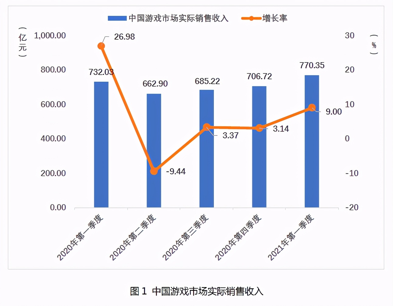 日服三款游戏永久降价！《蔚蓝》开发商将推出新作