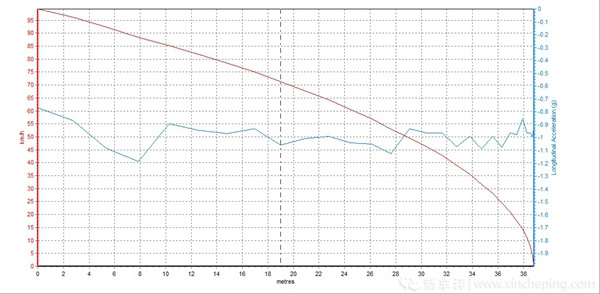 买豪华中级suv还有多少人会选它,豪华入门suv推荐