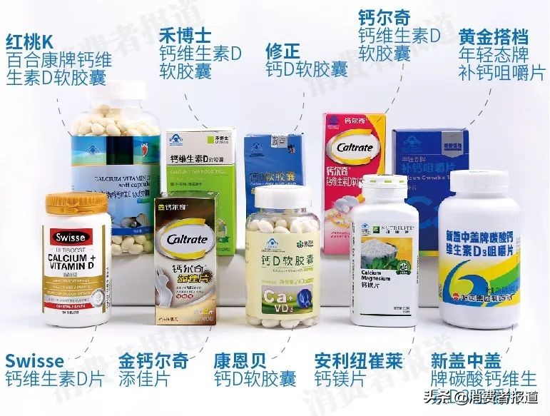 康恩贝钙片和修正钙片,安利纽崔莱钙片测评