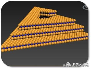科研绘图流程模板,科研绘图教程