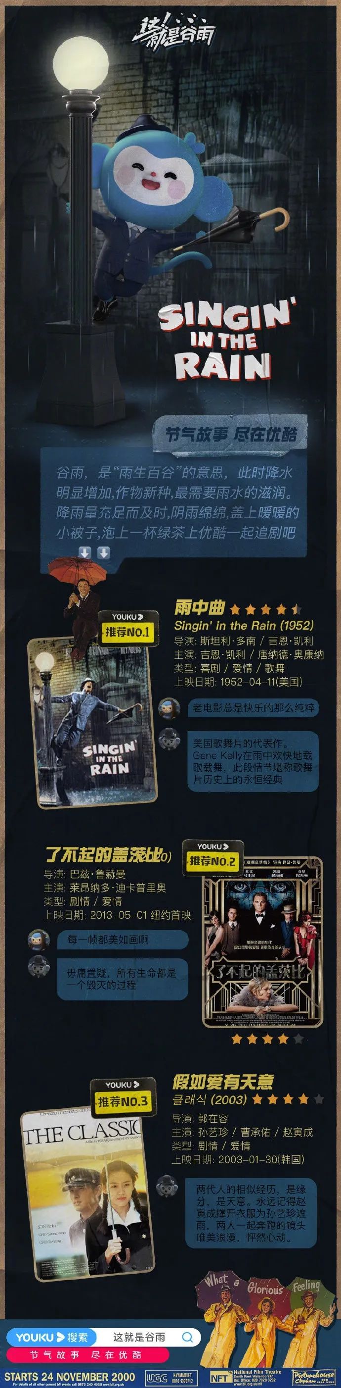 谷雨品牌海报设计,谷雨茶叶海报制作视频教学