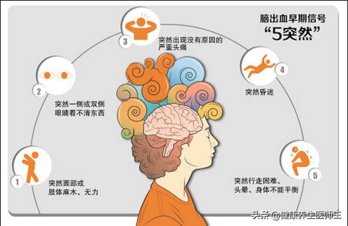 脑出血生命之缘,生命缘脑出血纪录片