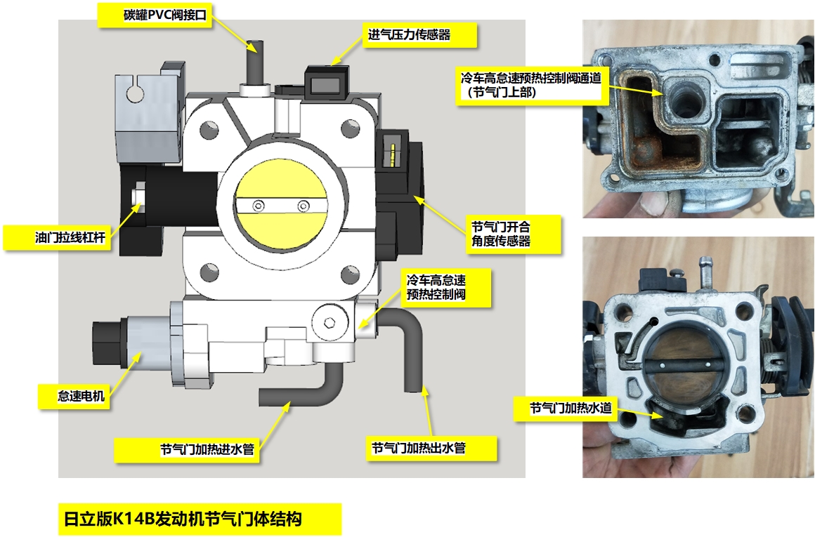北斗星k14b发动机怠速忽高忽低,北斗星各版本k14b