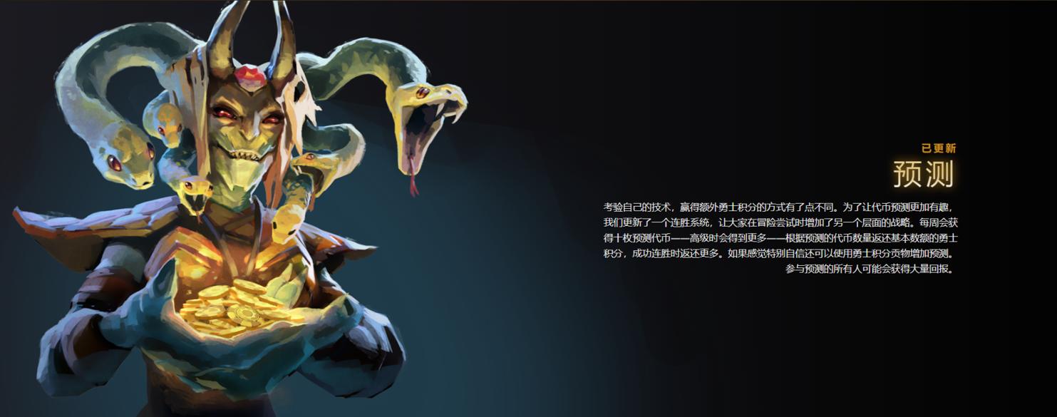 2021年勇士令状,2022年勇士令状