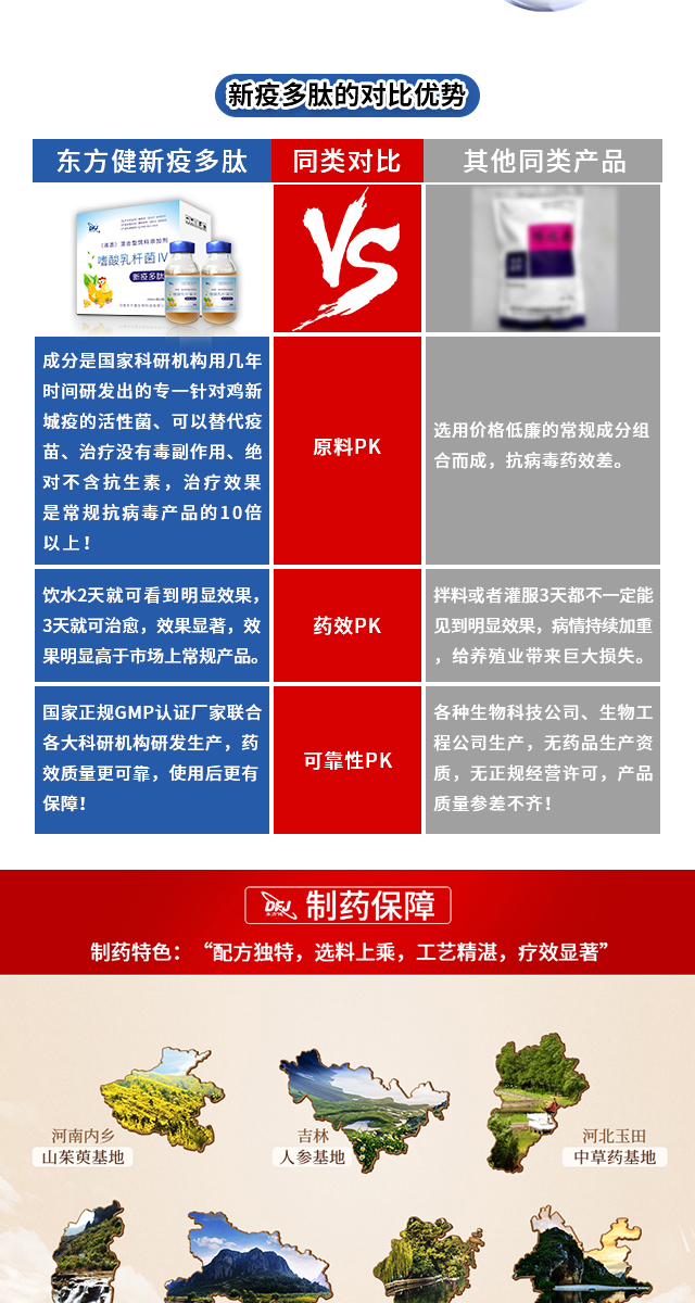 新城疫病毒怎么预防,新城疫病毒发病率