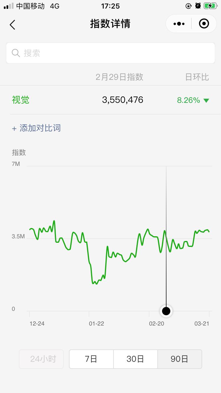 新媒体运营如何做推广引流的,新手如何做新媒体运营推广