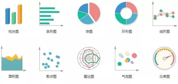 教你用excel记账财务报表自动生成,excel自动生成报表