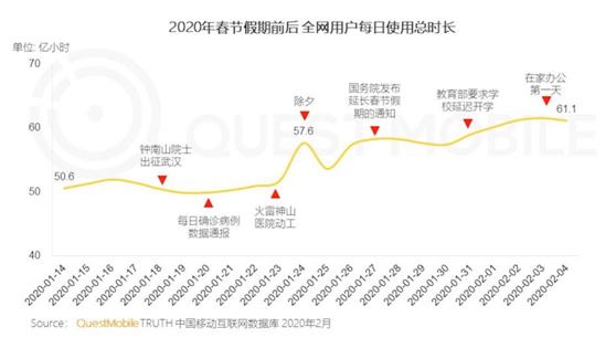 喜百年装饰赚钱吗,喜百年装饰年规模