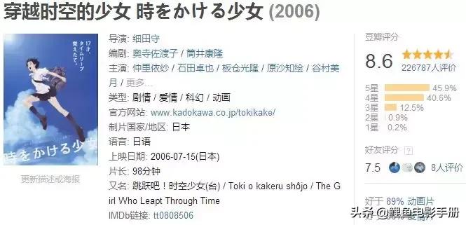 十部顶级治愈系动画片暖心,十部顶级治愈心灵的动画电影推荐