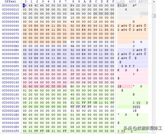 u盘无法读取如何数据恢复,u盘文档打不开并自动删除