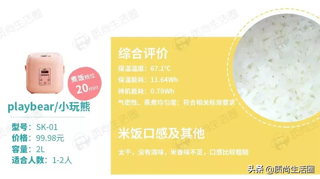 小米电饭煲哪一款煮饭速度快,电饭锅测评迷你