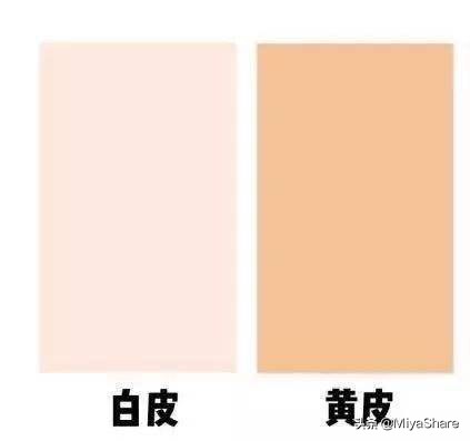 知道这三点受用一辈子,怎么选择适合自己的粉底色号