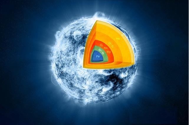 黄金为什么是软的铁是硬的,为什么黄金那么贵黄金有什么用